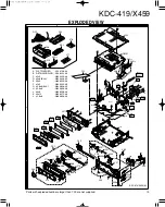 Предварительный просмотр 14 страницы Kenwood KDC-419/X459 Service Manual