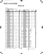 Предварительный просмотр 17 страницы Kenwood KDC-419/X459 Service Manual