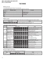 Preview for 4 page of Kenwood KDC-4551UB/455UW Service Manual