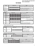 Preview for 5 page of Kenwood KDC-4551UB/455UW Service Manual