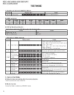 Preview for 6 page of Kenwood KDC-4551UB/455UW Service Manual