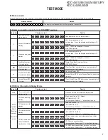 Preview for 7 page of Kenwood KDC-4551UB/455UW Service Manual