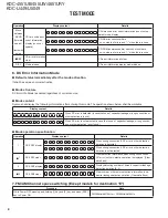 Preview for 8 page of Kenwood KDC-4551UB/455UW Service Manual