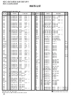 Preview for 22 page of Kenwood KDC-4551UB/455UW Service Manual