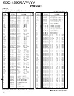 Предварительный просмотр 14 страницы Kenwood KDC-4590R Service Manual