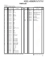 Предварительный просмотр 17 страницы Kenwood KDC-4590R Service Manual