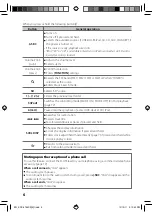 Preview for 6 page of Kenwood KDC-4654SD Instruction Manual