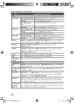 Preview for 14 page of Kenwood KDC-4654SD Instruction Manual