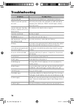 Preview for 16 page of Kenwood KDC-4654SD Instruction Manual