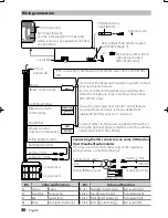 Preview for 30 page of Kenwood KDC-4751SD Instruction Manual