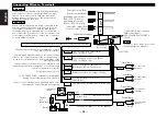 Preview for 38 page of Kenwood KDC-5018 Instruction Manual