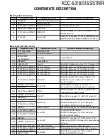 Предварительный просмотр 3 страницы Kenwood KDC-5018 Service Manual