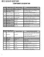 Предварительный просмотр 4 страницы Kenwood KDC-5018 Service Manual