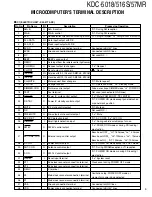 Предварительный просмотр 5 страницы Kenwood KDC-5018 Service Manual