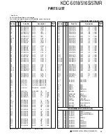 Предварительный просмотр 25 страницы Kenwood KDC-5018 Service Manual