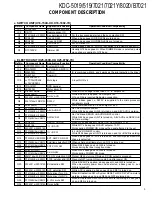 Preview for 3 page of Kenwood KDC-5019 Service Manual