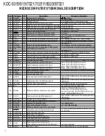 Preview for 6 page of Kenwood KDC-5019 Service Manual