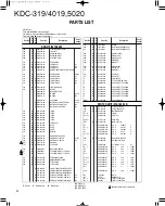 Preview for 15 page of Kenwood KDC-5020 Service Manual