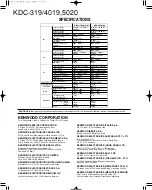 Preview for 19 page of Kenwood KDC-5020 Service Manual