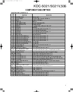 Preview for 3 page of Kenwood KDC-5021 Service Manual