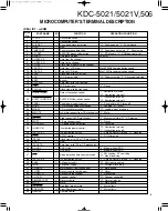 Preview for 5 page of Kenwood KDC-5021 Service Manual