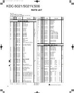 Preview for 15 page of Kenwood KDC-5021 Service Manual