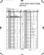 Preview for 16 page of Kenwood KDC-5021 Service Manual