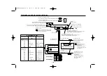 Preview for 107 page of Kenwood KDC-5024 (French) Mode D'Emploi