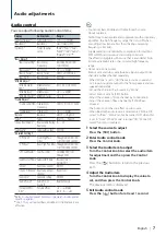 Preview for 7 page of Kenwood KDC-5051U Instruction Manual