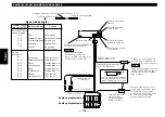 Preview for 108 page of Kenwood KDC-5070R Instruction Manual