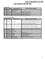 Preview for 5 page of Kenwood KDC-5080R/RY Service Manual