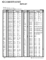 Preview for 21 page of Kenwood KDC-5080R/RY Service Manual