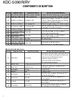 Предварительный просмотр 4 страницы Kenwood kdc-5090r/ry Service Manual