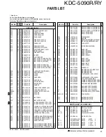 Предварительный просмотр 21 страницы Kenwood kdc-5090r/ry Service Manual