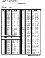 Предварительный просмотр 22 страницы Kenwood kdc-5090r/ry Service Manual