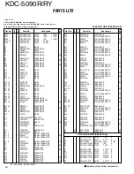 Предварительный просмотр 24 страницы Kenwood kdc-5090r/ry Service Manual