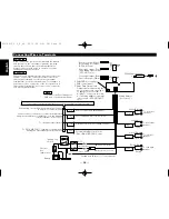 Preview for 36 page of Kenwood KDC-515S Instruction Manual