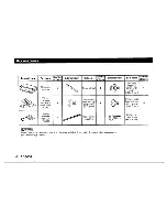 Preview for 40 page of Kenwood KDC-6005 Instruction Manual