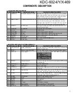 Предварительный просмотр 3 страницы Kenwood KDC-6024/Y Service Manual