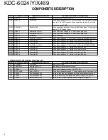 Предварительный просмотр 4 страницы Kenwood KDC-6024/Y Service Manual