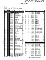 Предварительный просмотр 25 страницы Kenwood KDC-6024/Y Service Manual