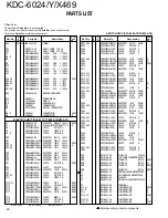 Предварительный просмотр 26 страницы Kenwood KDC-6024/Y Service Manual