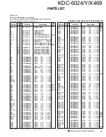 Предварительный просмотр 27 страницы Kenwood KDC-6024/Y Service Manual