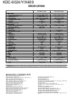 Предварительный просмотр 32 страницы Kenwood KDC-6024/Y Service Manual