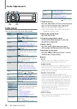 Предварительный просмотр 36 страницы Kenwood KDC-6047U Instruction Manual