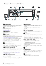 Preview for 6 page of Kenwood KDC-6051U Instruction Manual