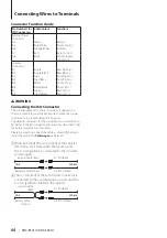 Preview for 64 page of Kenwood KDC-6051U Instruction Manual