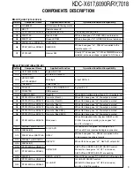 Preview for 3 page of Kenwood KDC-6090R Service Manual