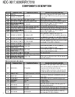 Preview for 4 page of Kenwood KDC-6090R Service Manual