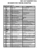 Preview for 5 page of Kenwood KDC-6090R Service Manual